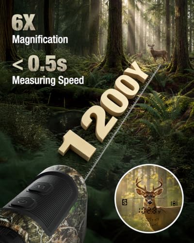Mossy Oak 1200Y Laser Rangefinder for Hunting & Outdoor Use