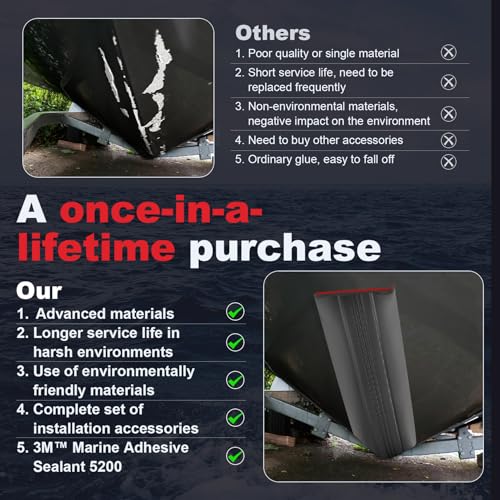 6FT Fiberglass & Aluminum Keel Guard for Boats Up to 18FT - Black, Self-Adhesive