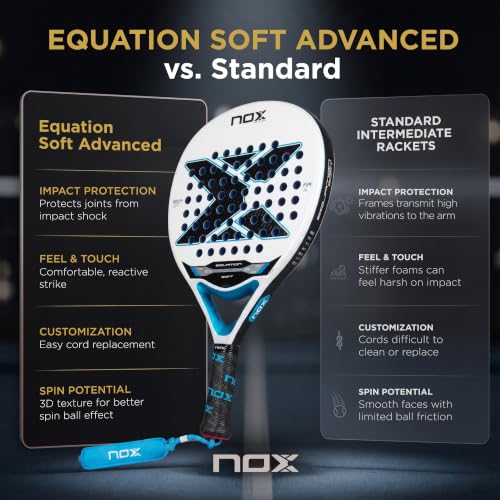 NOX Soft Padel Racket Equation 2026 Round Shape for Comfort & Spin