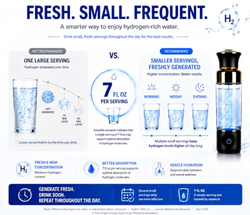 Hydrogen Water Bottle Generator 6000PPB Portable Hydrogen-Rich Water Maker