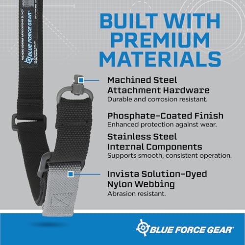 Blue Force Gear Black 2-Point Adjustable Sling 1.25" Width US-Made