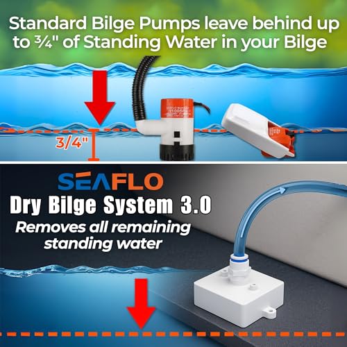 SEAFLO 12V Dry Bilge System 3.0 - Automatic Water Removal for Boats