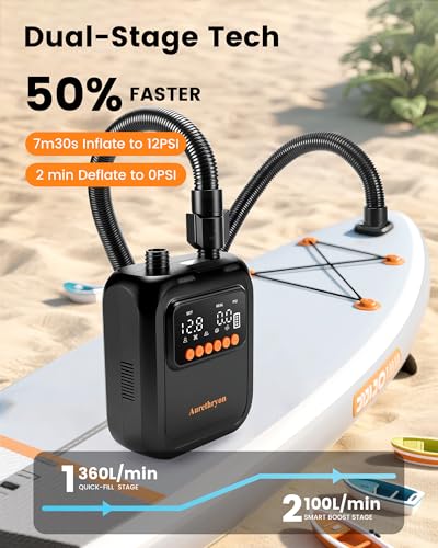 Rechargeable Electric Paddle Board Pump - Black, 20PSI, 13500mAh, Portable SUP Air Inflator