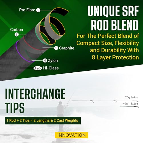 World Traveller Travel Fishing Rod & Reel Combo - Compact, Interchange Tips, Case