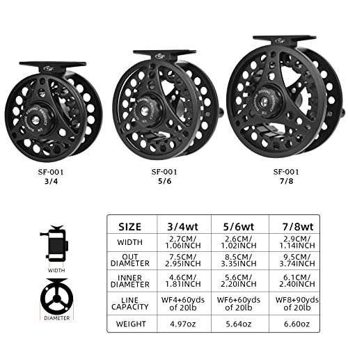 Fly Fishing Reel Combo with Fluorescent Yellow Line Large Arbor 3/4wt 5/6wt 7/8wt