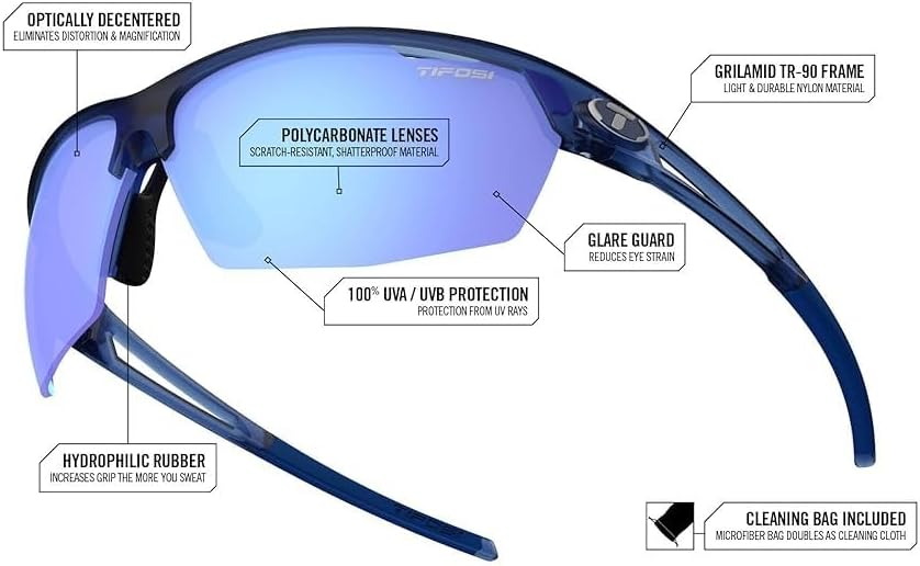 Tifosi Optics Navar Sport Sunglasses - Vented Lenses for Fog-Free Vision | Perfect for Golf, Pickleball, Running & Tennis