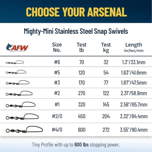 AFW Mighty-Mini Wire Fishing Swivels 4/0 600Lb 50 Pcs - Strong & Corrosion-Resistant