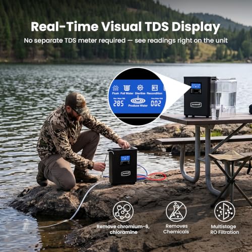 Portable Electric RO Water Filter System with UV Light - Black, 1 Unit