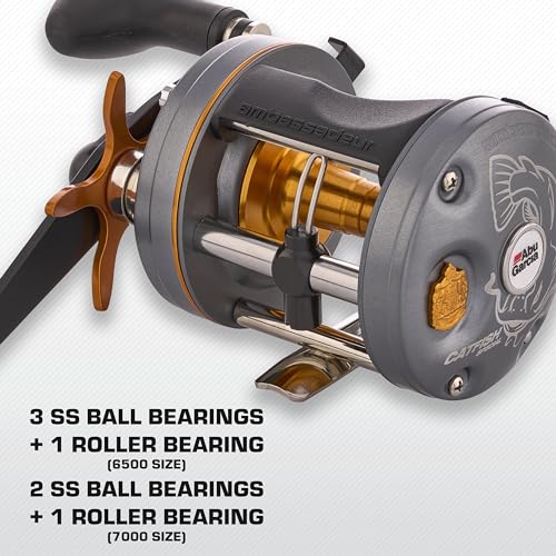 Abu Garcia C3 Species Special Baitcast Round Fishing Reel 6500 Catfish 2024 Model