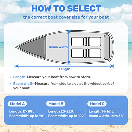 Mancro Waterproof Boat Cover 20-22ft Heavy Duty Trailerable Cover Up to 102" Beam