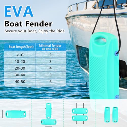 2 Pack 22 Inch Boat Fenders for Docking - EVA Impact Bumpers with Locking Rope, Ideal for Yachts, Pontoon, Jet Ski, PWC, Grey/Black/Blue
