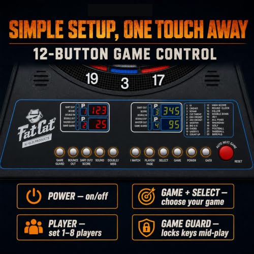 Electronic Dart Board with Cabinet, 13.5 Inch Soft Tip, 28 Games & Score Display