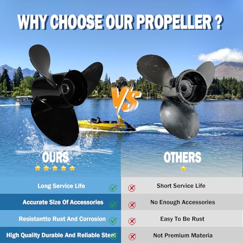 PropelTech 13 3/4x19 Outboard Boat Propeller for Suzuki 60-140HP - RH Aluminum