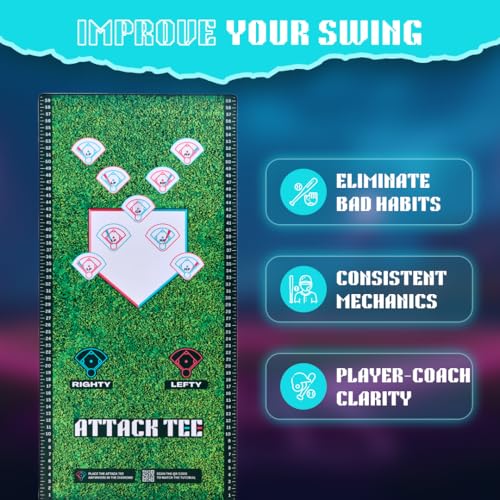 Attack Mat Green - Premium Baseball & Softball Hitting Mat with Contact Guide & Foot Placement