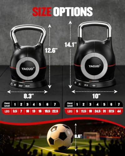 Adjustable Kettlebell Set 22.5lbs with 7-Level Rapid Weight Change for Strength Training