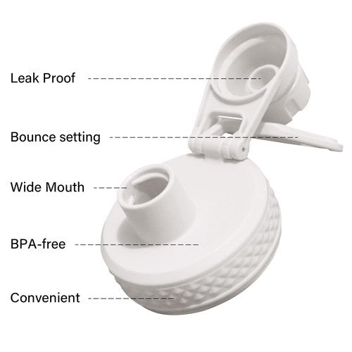 SENDESTAR Spout Lid for Hydroflask Wide Mouth Water Bottle Fits 18 oz 20 oz 32 oz 40 oz 73 oz,Chug Cap Flexible Handle Compatible, Takeya, Simple Modern, Wide Mouth Water Bottle