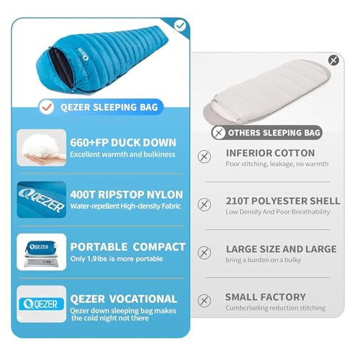 0 Degree Down Sleeping Bag for Adults - Blue-Black, 1.1 lb Down Fill, Ultralight 3-Season Camping Gear