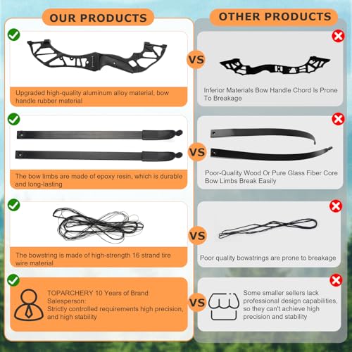 Black 40lb Takedown Recurve Bow for Hunting & Training with Arrow Sight