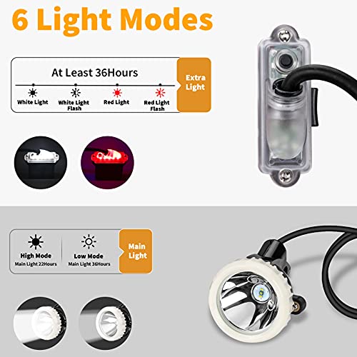 Rechargeable Mining Headlamp KL6M.HF Super Bright Waterproof Hard Hat Light