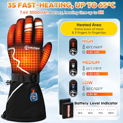Multper Large Rechargeable Heated Gloves for Men Women - Touchscreen Waterproof Winter Outdoor Gear