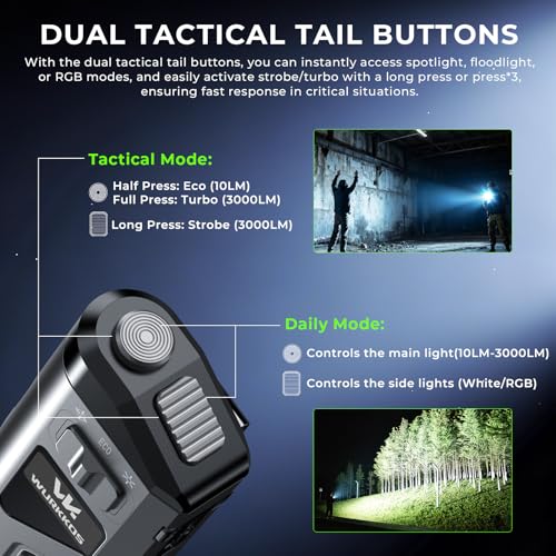 Wurkkos TD11 Tactical Flashlight - Gray, 3000 Lumens, Slim Flat EDC