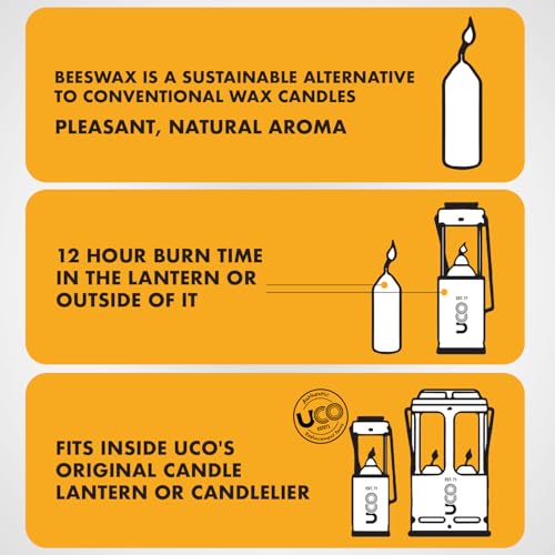 UCO 12-Hour Natural Beeswax Survival Candles 20-Pack for Emergency & Camping
