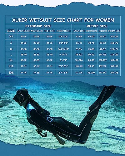 Blue 2mm Women's Wetsuit with Back Zip - Full Body Diving Suit, Medium