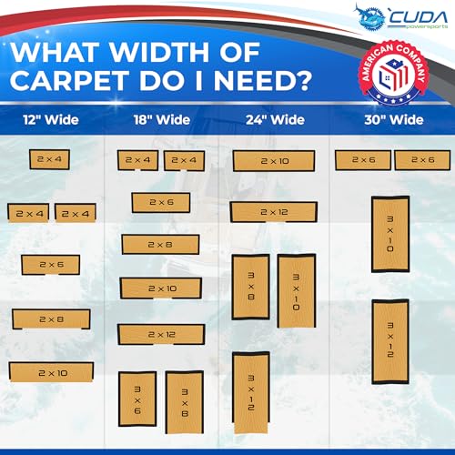 Cuda 18in x 25ft Boat Trailer Bunk Carpet - Marine Grade Waterproof Black