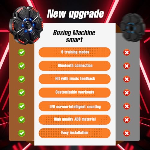 Boxing Machine with 9 Modes and Bluetooth | Includes 2 Ergonomic Gloves