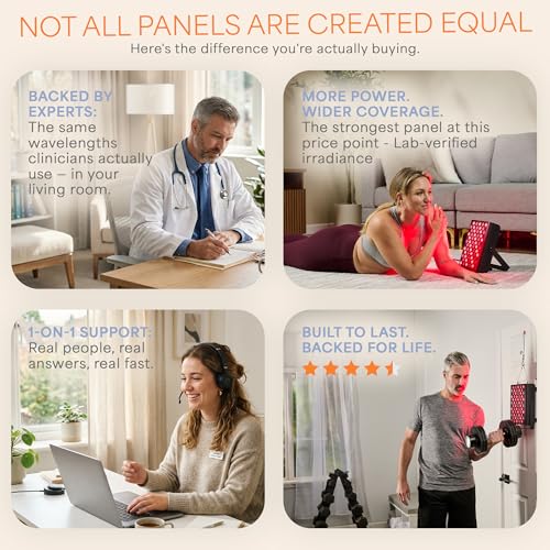Lifepro BioHeal Red Light Therapy Panel Small - Dual Chip 660nm/850nm for Face & Body