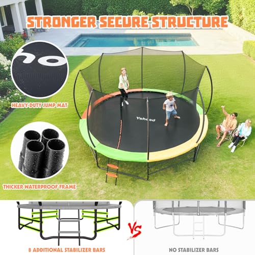 Yohood 14FT Outdoor Trampoline with Enclosure, Stabilizer Bars & Galvanized Frame