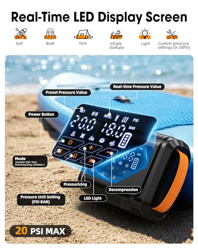 Zeentenar Electric Paddle Board Pump - Rechargeable SUP & Kayak Inflator with Auto-Off & 7 Nozzles