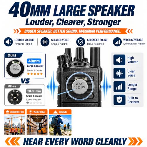 BAOFENG DM32UV DMR Long Range Walkie Talkie - Black, VHF/UHF, GPS & USB-C
