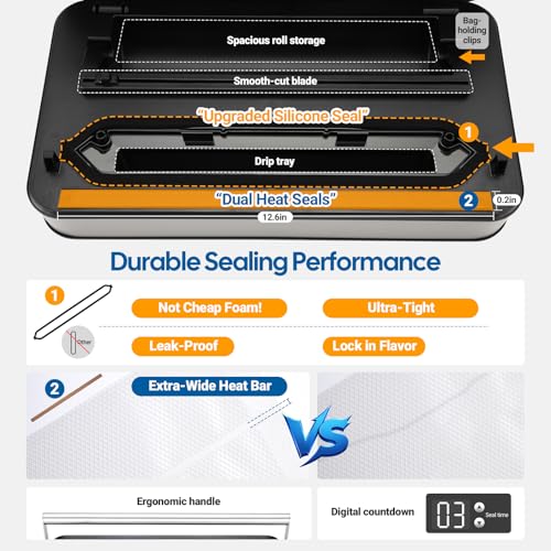 INKBIRD Pro Vacuum Sealer Machine INK-VS04 Silver 160W Dual Pump Liquid Mode