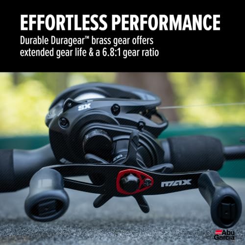 Left-Handed Abu Garcia Max SX Flipping Switch Low Profile Baitcast Reel