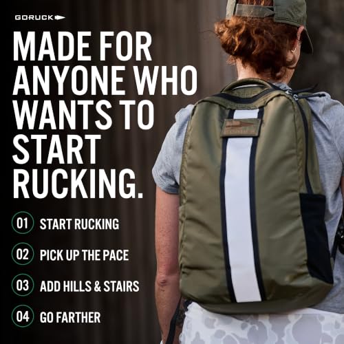 Black GORUCK Basic Rucker Tactical Backpack - Durable MOLLE Daypack
