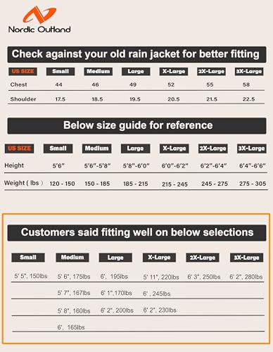 Mens Lightweight Waterproof Hooded Rain Jacket - Large Black Outdoor Raincoat