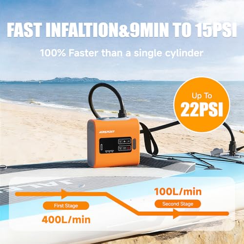Electric Paddle Board Pump - Rechargeable High Pressure SUP Inflator with Digital Display