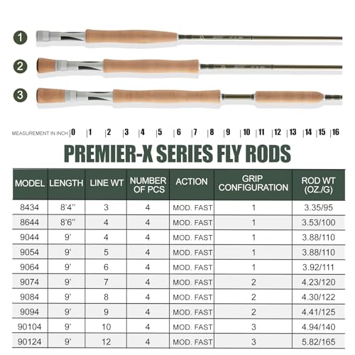 Fly Fishing Rod 8wt 9' 4sec - Maxcatch Premier X IM8 Graphite, Fast Action