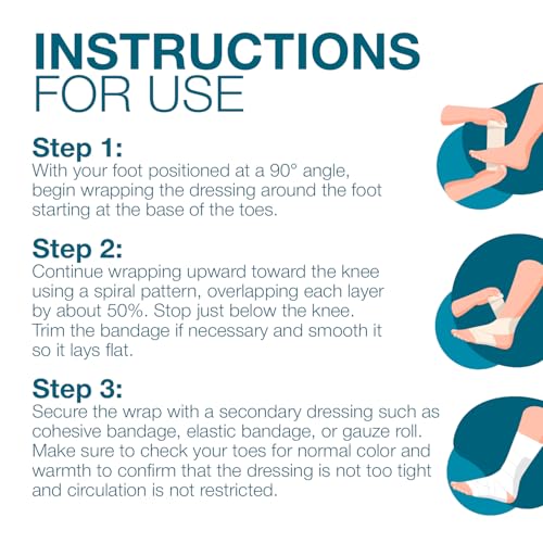 Unna Boot Bandages with Zinc Oxide - 4 Inch x 10 Yards, Case of 12 Rolls - Leg Ulcers & Edema Support, Variation of 12.0