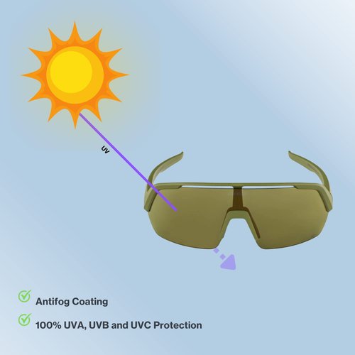 ALPINA Mirrored & Contrast-enhancing Anti-fog Cycling Glasses for Men & Women, 100% UV Protection, TURBO HR Q-LITE, olive matt, one size
