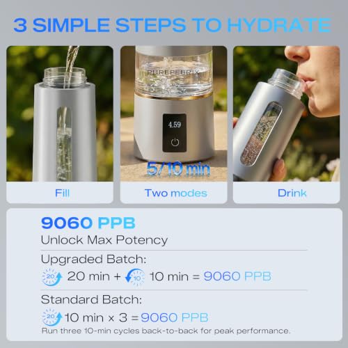 PUREPEBRIX Platinum Hydrogen Water Bottle Generator 10 Oz - Up to 9060 PPB