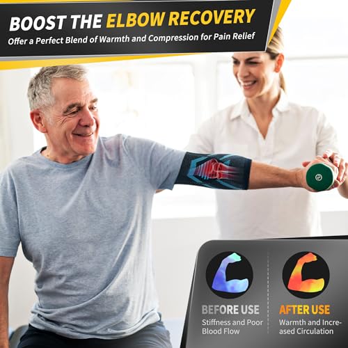 Blue Medium Tennis Elbow Brace for Tendonitis & Golfers Elbow Support - CAMBIVO