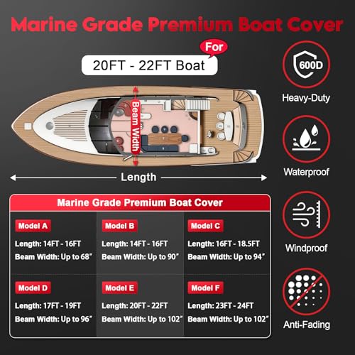 20-22 ft Marine-Grade Trailerable Boat Cover with Adjustable Fit for V-Hull, Tri-Hull, Fish & Ski Boats - Up to 102" Beam