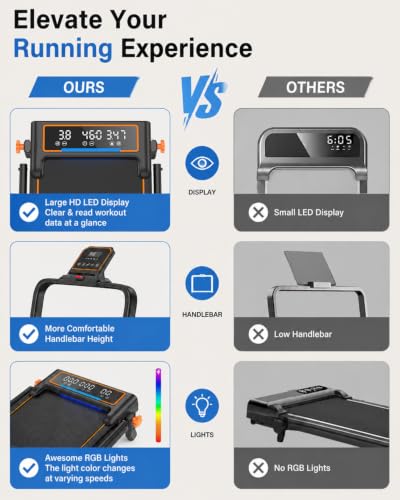 Trisomy Ebony Walking Pad Treadmill with 15% Incline & LED Display, 4-in-1 Foldable Home Workout