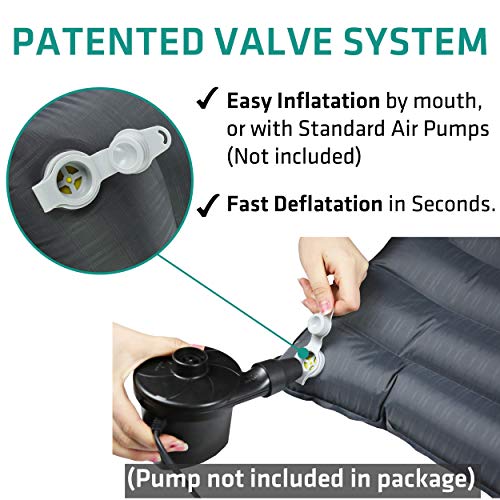 Ultralight Camping Sleeping Pad - Grey, Inflatable, 75-Inch