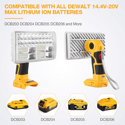 8-Inch LED Work Light 3300LM 30W Flood & Spot Light for Dewalt 20V Battery