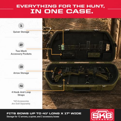 SKB Green 43.63" L x 20.5" W Hard Bow Case with Impact-Resistant Shell