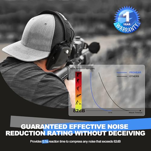 Bluetooth Rechargeable Ear Protection Earmuffs for Shooting - Black Slim Hearing Protector
