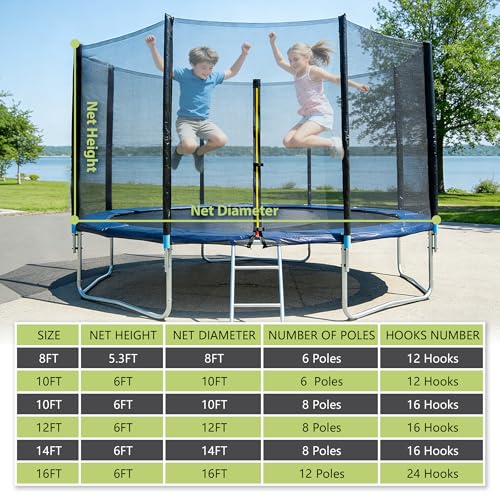 Black 12FT Trampoline Safety Enclosure Net Replacement with Poles